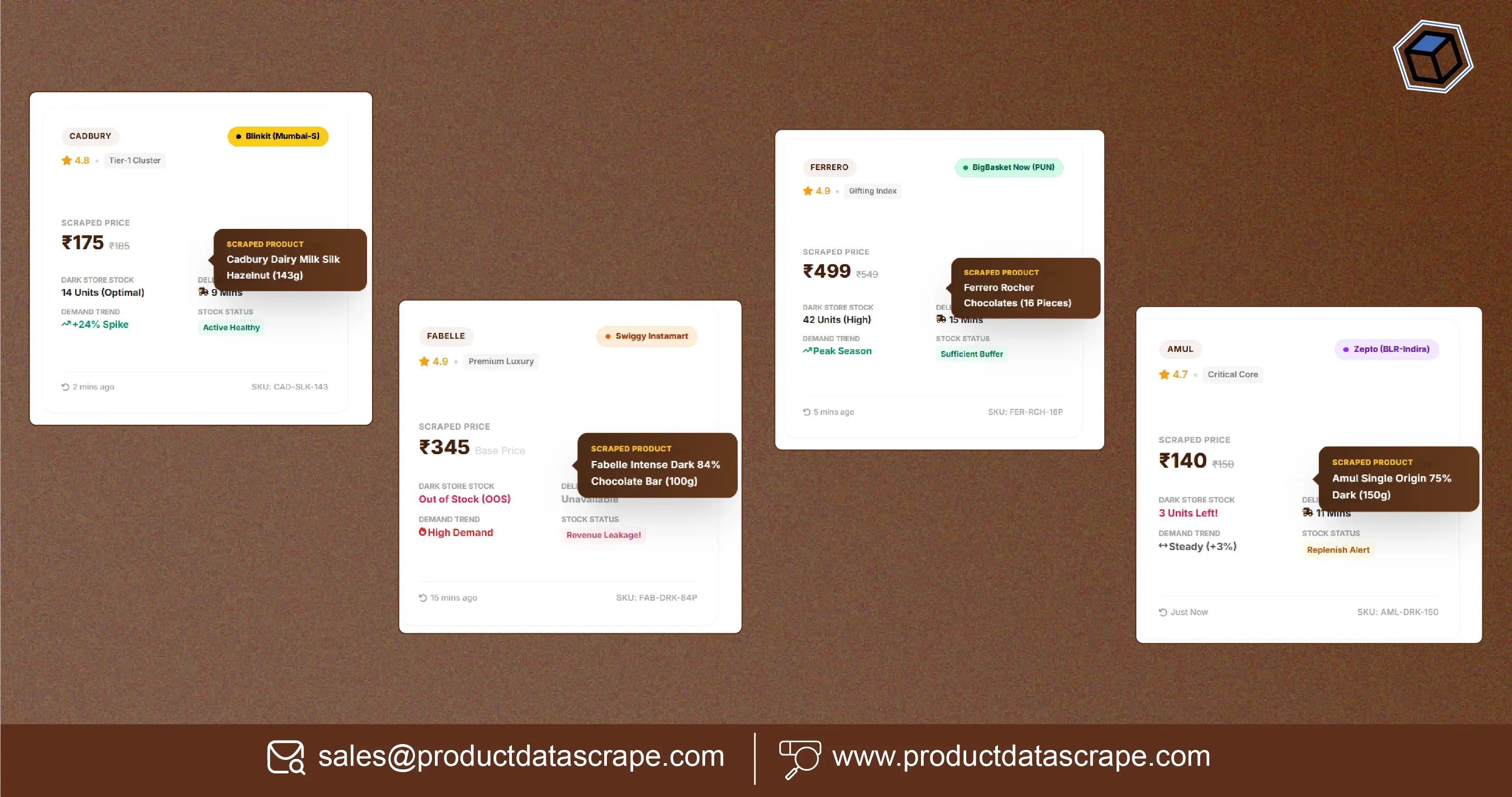 How Q-Commerce Brands Use Q-Commerce Chocolate Data Scraping in India to Track Prices, Availability & Consumer Demand?